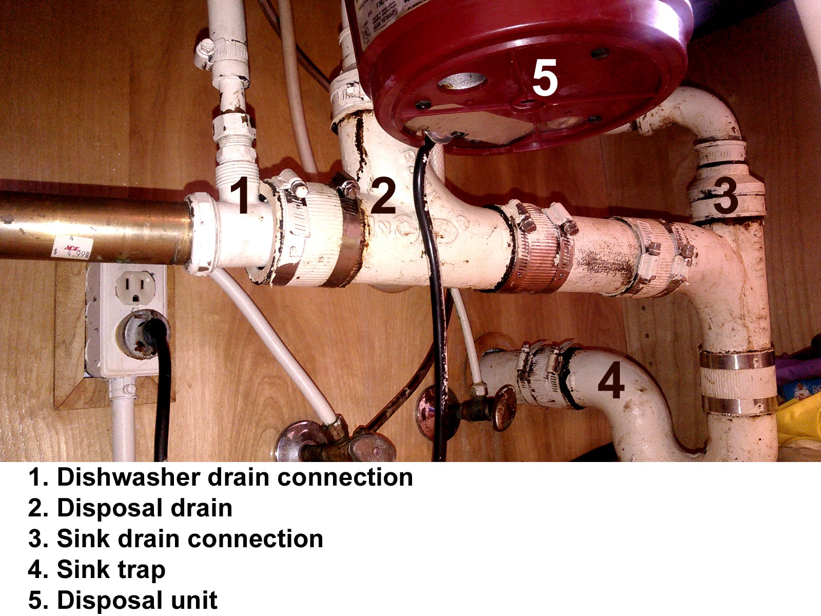 Dishwasher under best sale sink plumbing