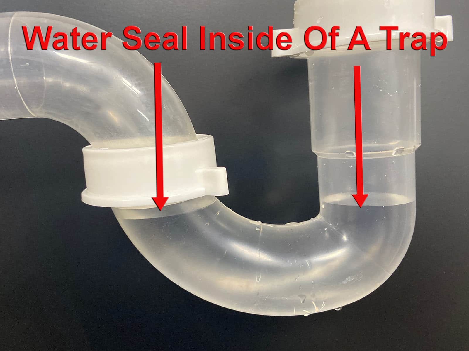 A Water Seal Inside a Trap is Important – Find Out Why - Balkan Drain ...